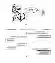 Fig. 02 - Transfer of measurement data related to physical exercise