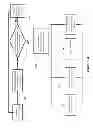 Fig. 07 - Detecting or validating a detection of a state change from a template of heart rate derivative shape or heart beat wave complex
