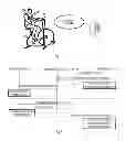 Fig. 02 - Transfer of measurement data related to physical exercise