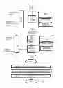 Fig. 03 - Transfer of measurement data related to physical exercise