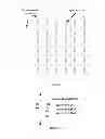 Fig. 15 - Devices and methods for evaluating tissue