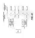 Fig. 30 - Devices and methods for evaluating tissue