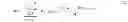 Fig. 03 - Graft apparatus
