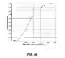 Fig. 22 - Graft apparatus