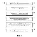 Fig. 07 - Surgical cavity drainage and closure system