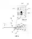 Fig. 03 - Adjustable length and/or exposure electrodes