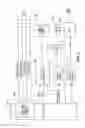 Fig. 05 - Radio-frequency generator for powering an ablation device