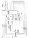 Fig. 06 - Radio-frequency generator for powering an ablation device