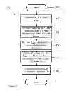 Fig. 07 - Methods for creating a channel through an occlusion within a body vessel