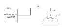Fig. 01 - ARC based adaptive control system for an electrosurgical unit