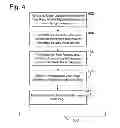 Fig. 05 - Athletic performance data system and method