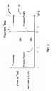 Fig. 03 - Apparatus and method for self-tuning a processing system