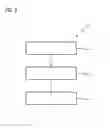 Fig. 06 - AUTOMATED PLANNING OF CONTROL EQUIPMENT OF A TECHNICAL SYSTEM
