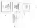 Fig. 07 - Reliability test screen optimization