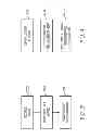 Fig. 04 - Robots comprising projectors for projecting images on identified projection surfaces