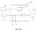 Fig. 10 - Companion robot for personal interaction
