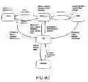 Fig. 13 - Companion robot for personal interaction
