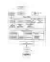 Fig. 09 - Infrastructure control fabric system and method
