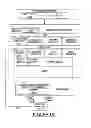 Fig. 35 - Infrastructure control fabric system and method