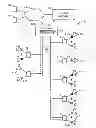 Fig. 01 - Data communication in a multi-wire irrigation control system