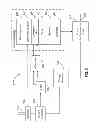 Fig. 04 - Data communication in a multi-wire irrigation control system