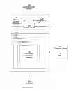 Fig. 01 - Contingency screening in multi-control area electrical power systems using coordinated DC power flow