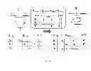 Fig. 06 - Contingency screening in multi-control area electrical power systems using coordinated DC power flow