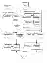 Fig. 07 - Networks of cogeneration systems