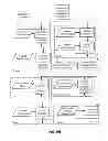 Fig. 08 - Networks of cogeneration systems