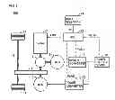Fig. 02 - Hybrid vehicle and method for controlling the same
