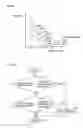 Fig. 07 - Diagnosing device for vehicle and method for diagnosing vehicle