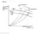 Fig. 09 - Diagnosing device for vehicle and method for diagnosing vehicle