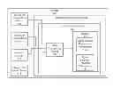 Fig. 01 - Method and system for implementing ultrasonic sensor signal strength calibrations