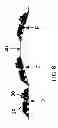 Fig. 07 - PTO transmission system in a work vehicle