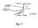 Fig. 08 - PTO transmission system in a work vehicle