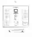 Fig. 02 - System and method for airport surface management