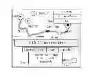 Fig. 01 - Situation-aware personal information management for a mobile device