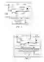 Fig. 04 - Situation-aware personal information management for a mobile device