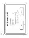 Fig. 07 - METHOD AND APPARATUS FOR PRESENTING MULTIMEDIA INFORMATION IN ASSOCIATION WITH A ROUTE