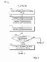 Fig. 07 - Determining well integrity
