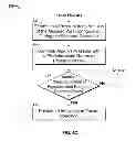 Fig. 08 - Determining well integrity