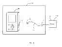 Fig. 02 - TEST DEVICE TO MEASURE COATING THICKNESS AND TEST SYSTEM