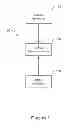 Fig. 02 - Remote testing of HVAC systems