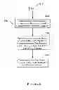 Fig. 09 - Remote testing of HVAC systems