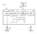 Fig. 01 - Determining a heating, ventilation, and air conditioning model for a building
