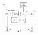 Fig. 02 - Determining a heating, ventilation, and air conditioning model for a building