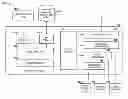Fig. 01 - Determining a layout and wiring estimation for a heating, ventilation, and air conditioning system of a building
