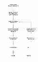 Fig. 03 - Method and apparatus for discrete element modeling involving a bulk material