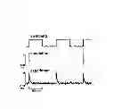 Fig. 05 - Apparatus for memristor/neuron emulation and testing