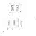 Fig. 07 - Modeling semiconductor device performance